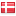 balkan2019.com is hosted in Denmark